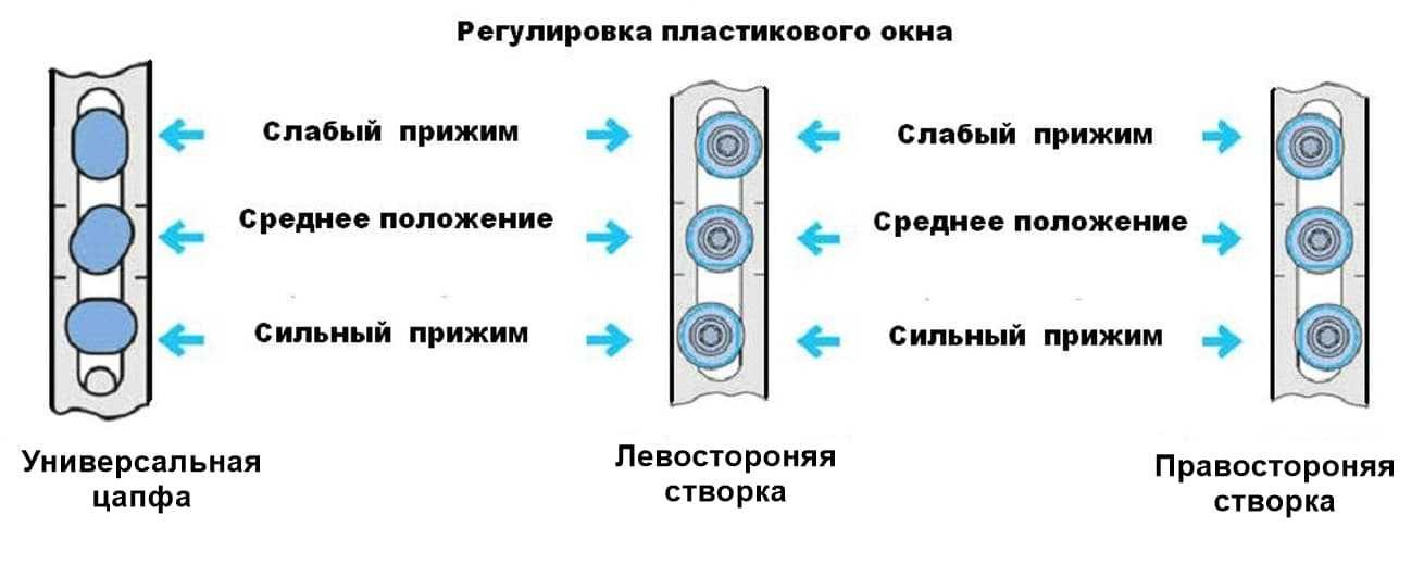  в Абакане